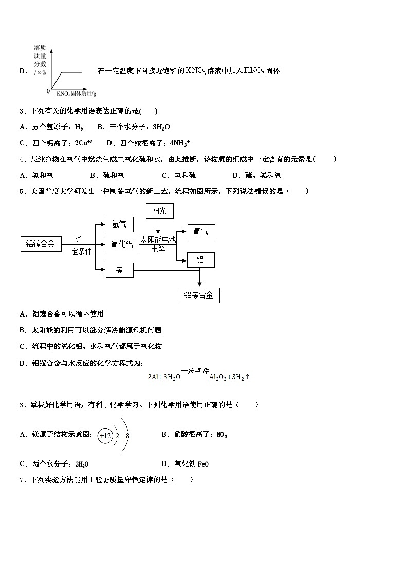 广东省河源市2025-2026学年中考联考化学试题（含答案解析）第2页