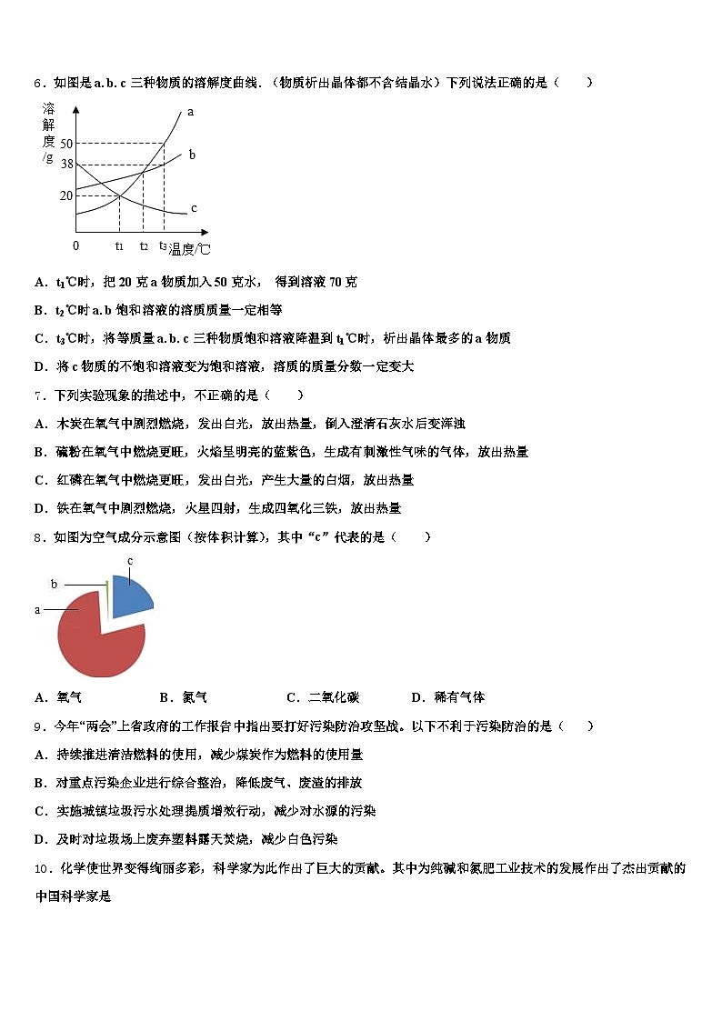 2026年广西壮族自治区玉林市中考冲刺卷化学试题（含答案解析）第2页
