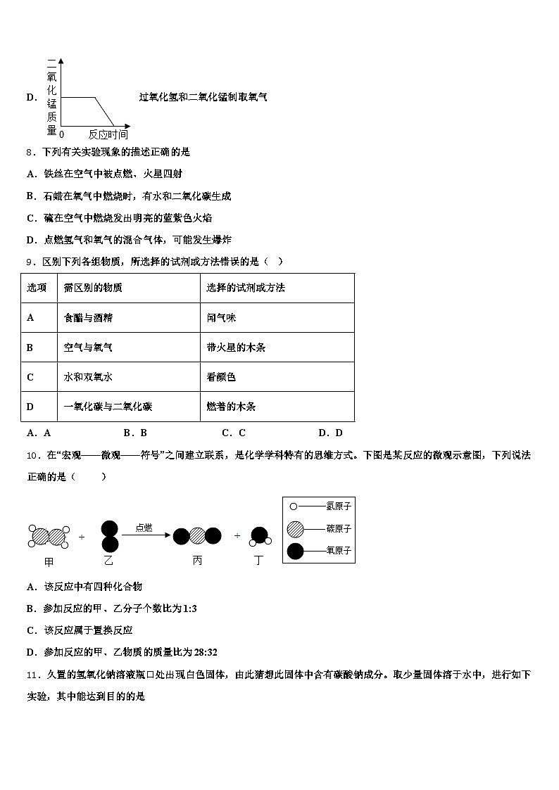 抚州市2025-2026学年中考化学全真模拟试题（含答案解析）第3页