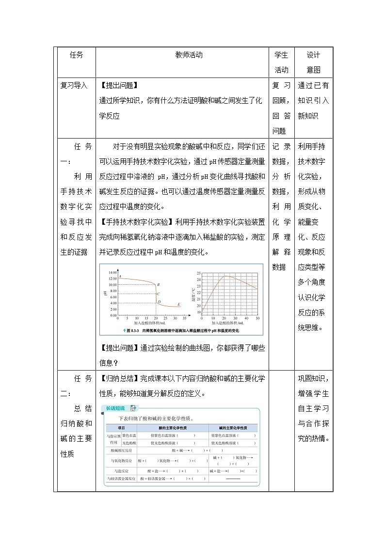 8.3 酸和碱的反应第二课时-教学设计表格式—2025—2026学年九年级下册《化学》科粤版第2页