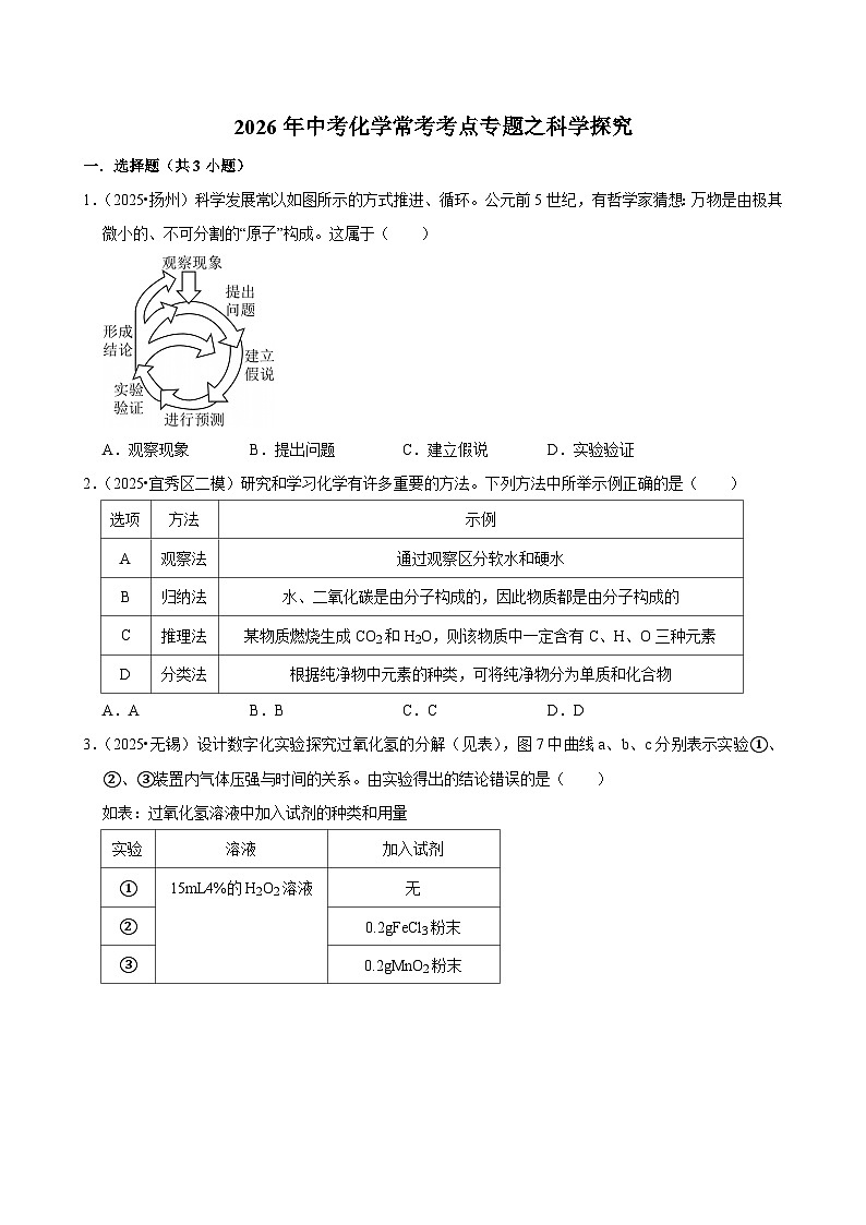 2026年中考化学二轮专题考点复习-科学探究试题（含答案）第1页