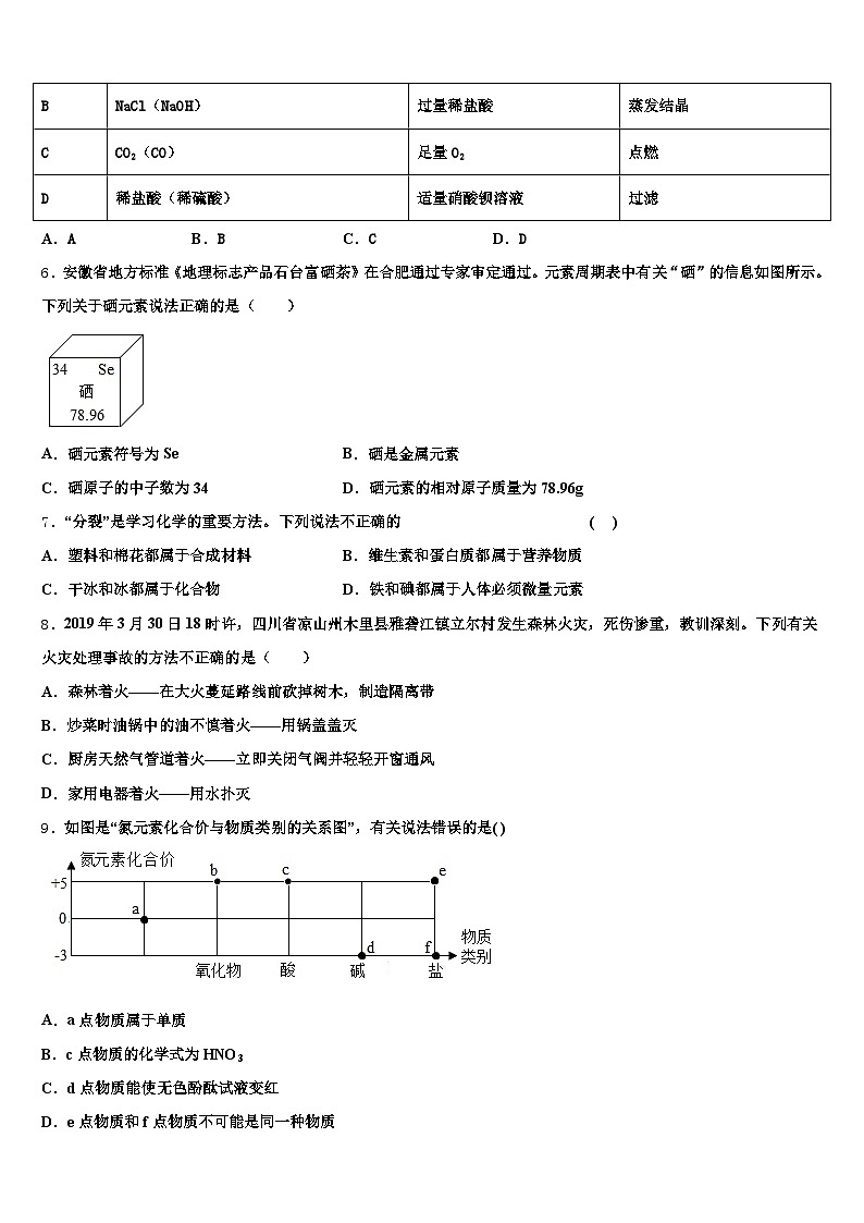 吉林省2025-2026学年中考化学仿真试卷（含答案解析）第3页