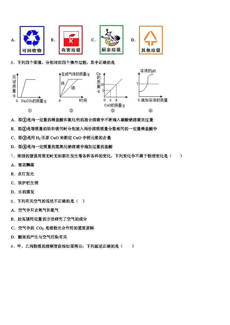 内蒙古自治区赤峰市2026年中考化学押题试卷（含答案解析）第2页