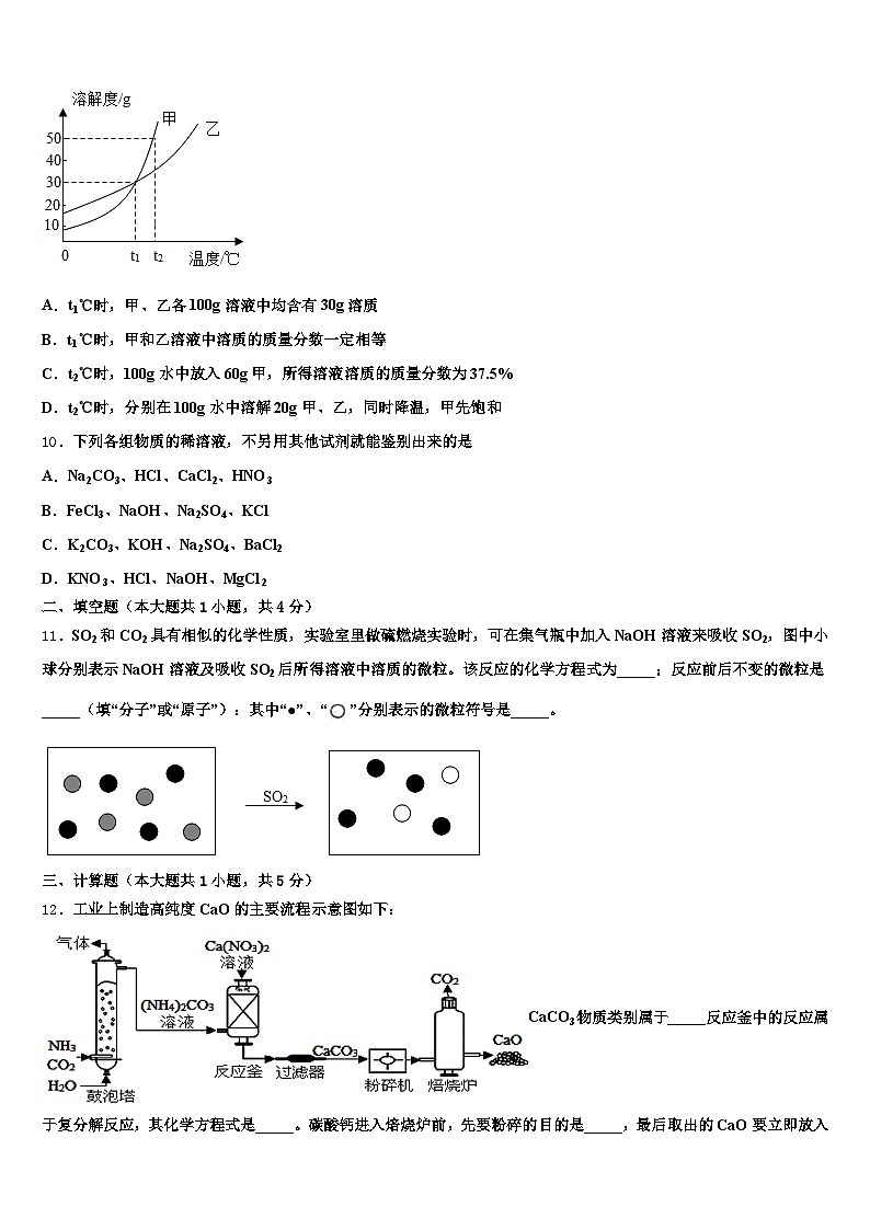 内蒙古自治区赤峰市2026年中考化学押题试卷（含答案解析）第3页