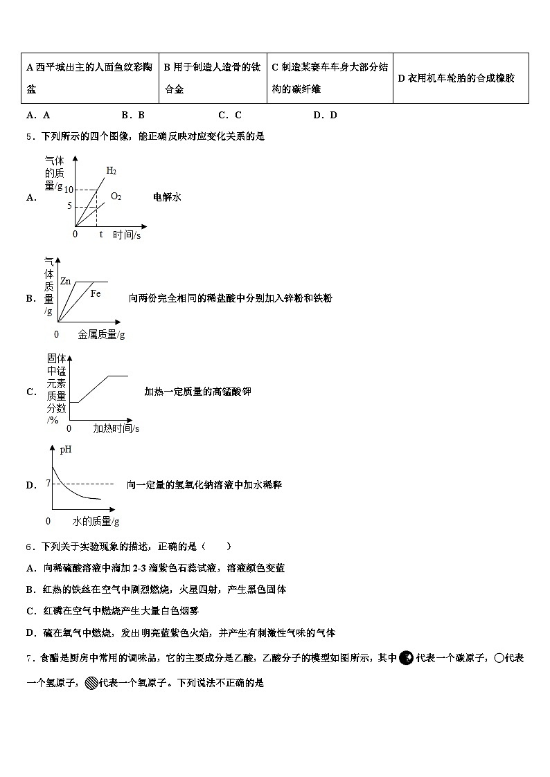 云南省西双版纳傣族自治州2026年中考四模化学试题（含答案解析）第2页