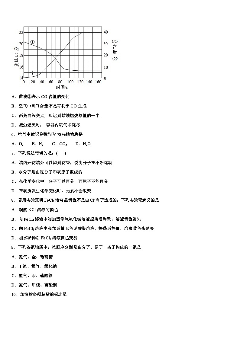 吉林省吉林市2025-2026学年中考三模化学试题（含答案解析）第3页