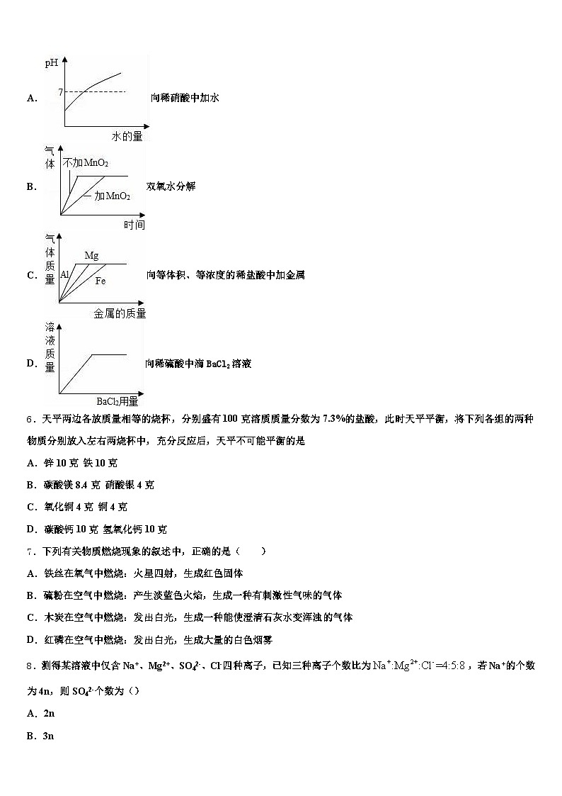 广安市2025-2026学年中考化学考前最后一卷（含答案解析）第2页