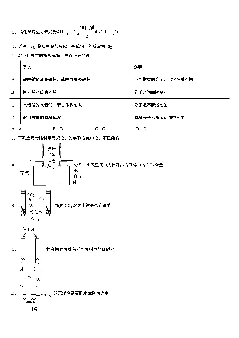 2026届江西省吉安市中考四模化学试题（含答案解析）第2页
