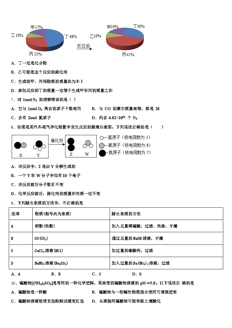 马鞍山市2026年初中化学毕业考试模拟冲刺卷（含答案解析）第2页