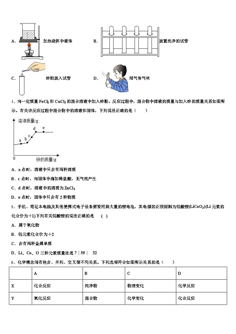 2025-2026学年日照市中考三模化学试题（含答案解析）第2页