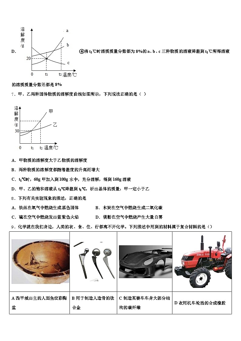 2026年山西省长治市中考化学最后一模试卷（含答案解析）第3页