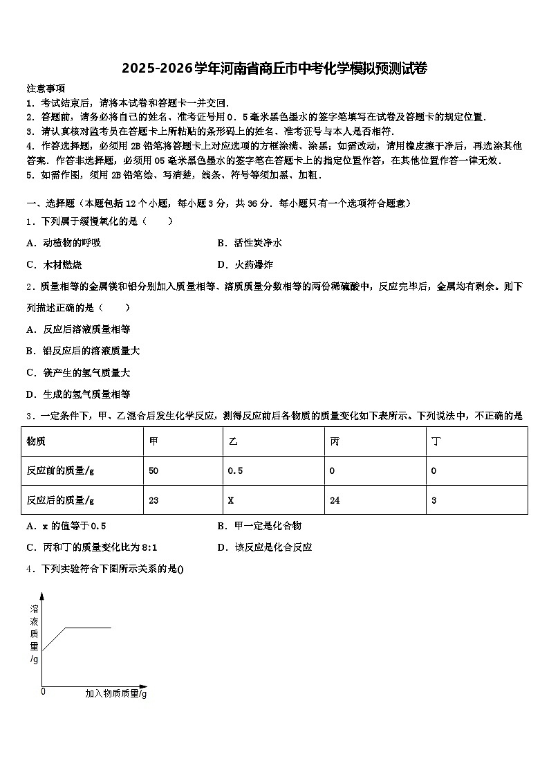 2025-2026学年河南省商丘市中考化学模拟预测试卷（含答案解析）第1页