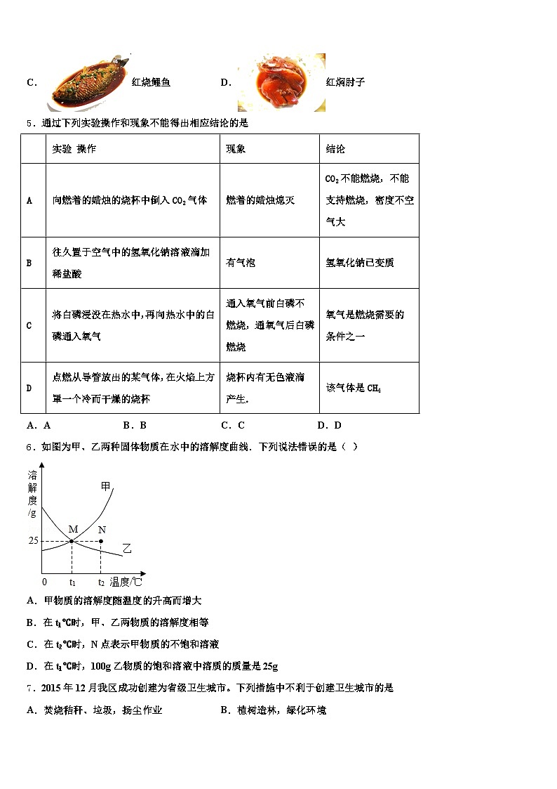 2025-2026学年山西省中考化学考前最后一卷（含答案解析）第2页