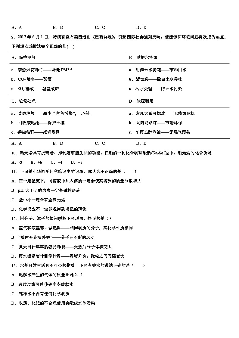 江西省上饶市2025-2026学年中考化学适应性模拟试题（含答案解析）第3页