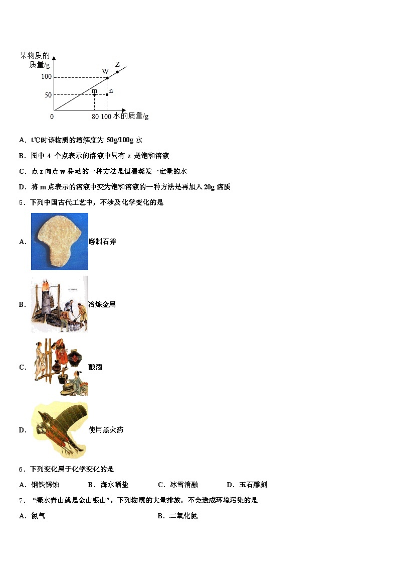 2026年抚顺市中考猜题化学试卷（含答案解析）第2页