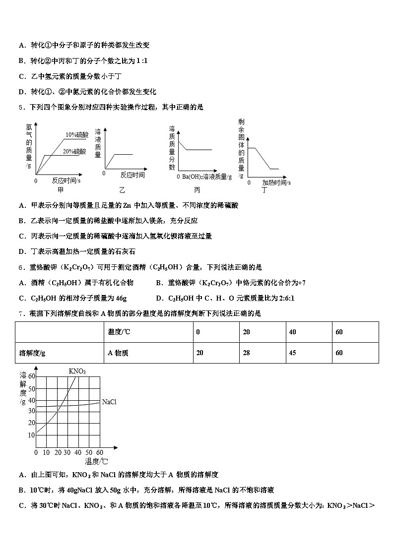2026届南平市中考考前最后一卷化学试卷（含答案解析）第2页