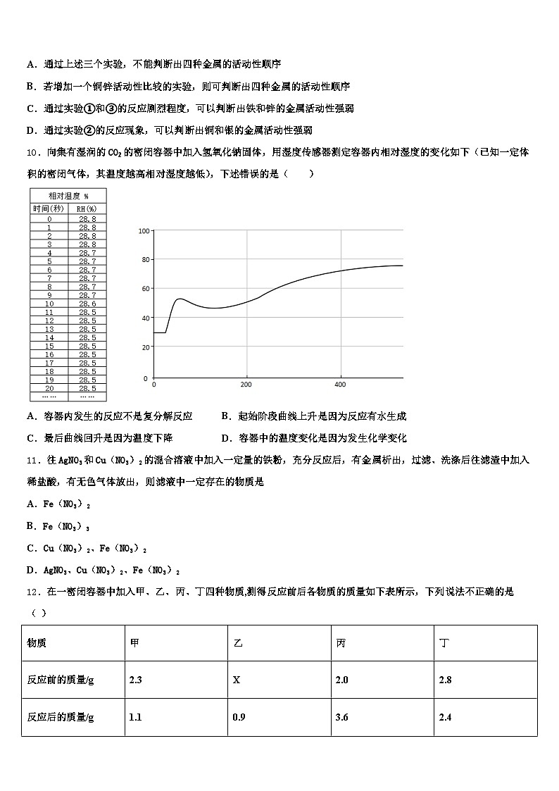 2025-2026学年青海省黄南藏族自治州中考化学考试模拟冲刺卷（含答案解析）第3页