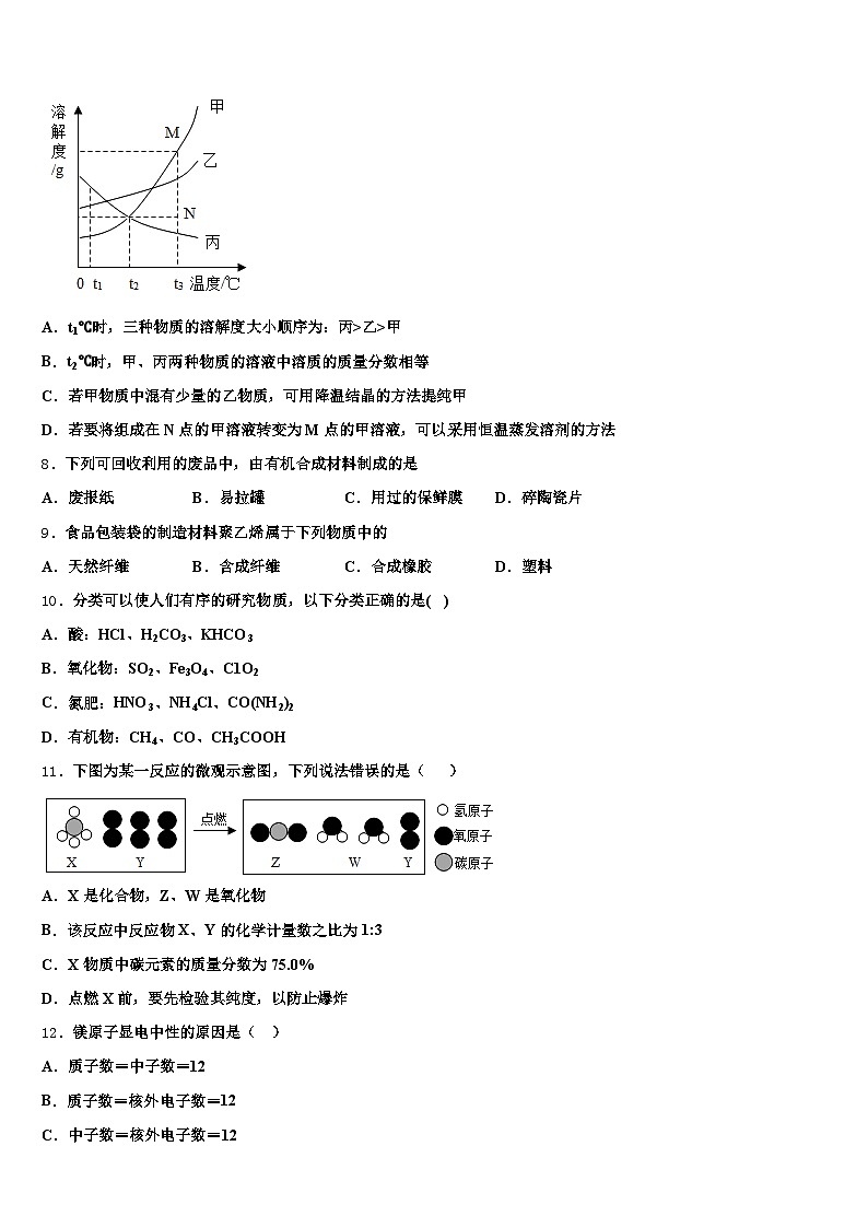 2026届营口市中考化学考试模拟冲刺卷（含答案解析）第3页