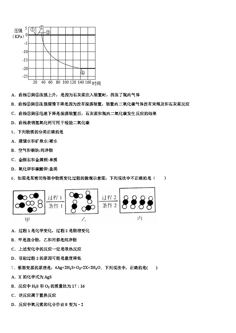 2026届江西省吉安市中考化学猜题卷（含答案解析）第2页