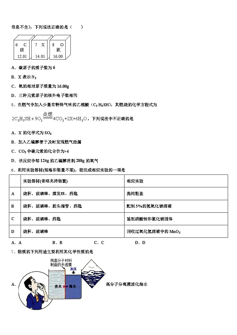 2026届吕梁市中考化学全真模拟试题（含答案解析）第2页