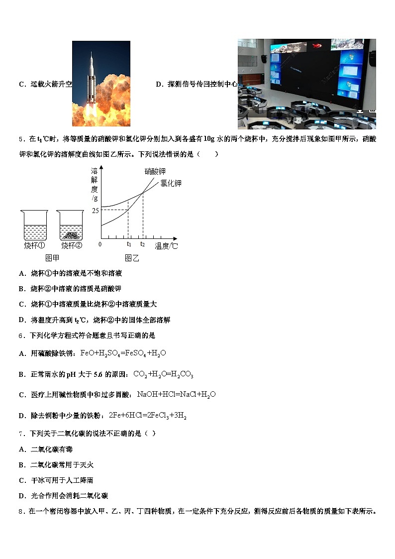 2025-2026学年海南省三亚市中考化学仿真试卷（含答案解析）第2页