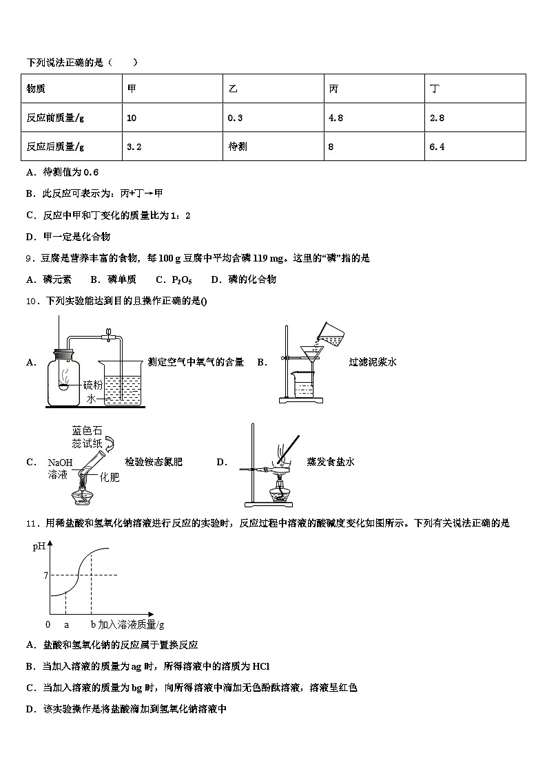 2025-2026学年海南省三亚市中考化学仿真试卷（含答案解析）第3页