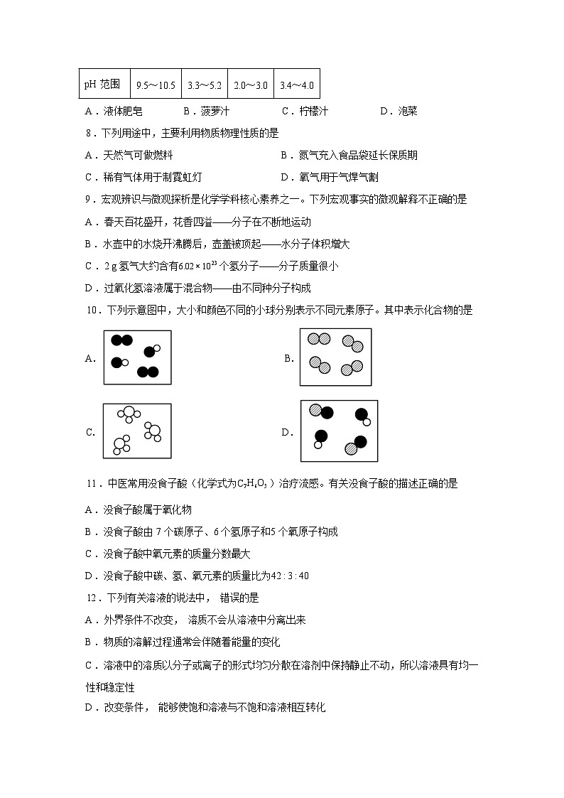 2026年山东青岛市第三十九中学中考一模化学试题含答案第2页