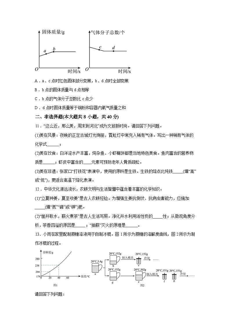 2026年河北石家庄市裕华区中考一模化学试卷含答案第3页