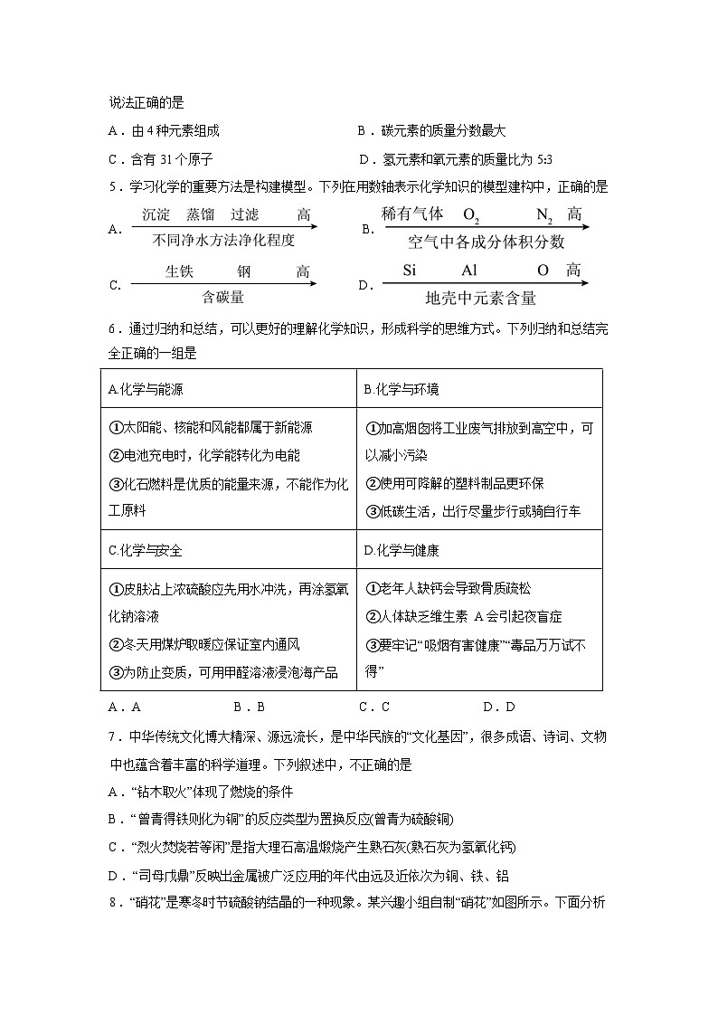 2026年甘肃省兰州市中考一模化学试卷含答案第2页