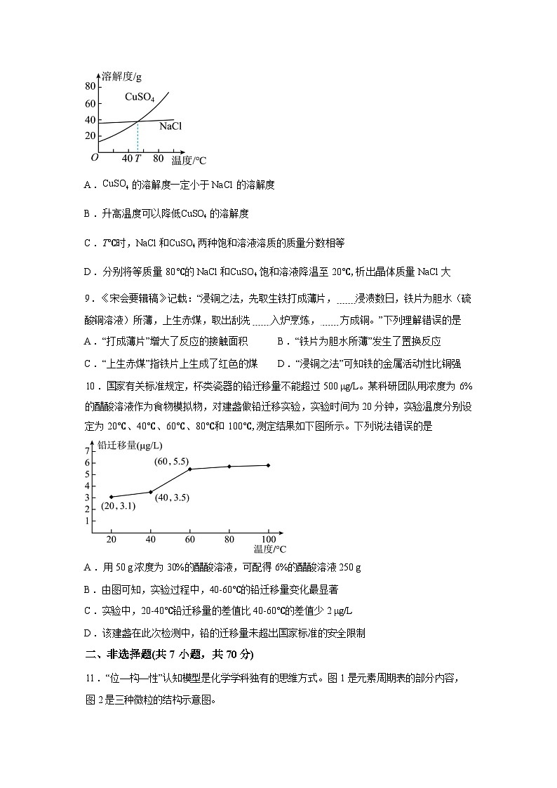 福建福州市仓山区福州江南水都中学2025-2026学年九年级下学期3月阶段检测化学试题含答案第3页