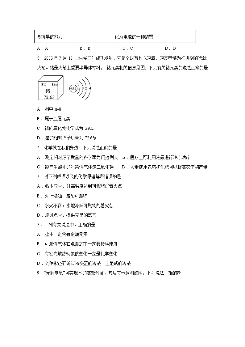 2026年山东省济南市历下区中考一模考前示范化学试卷含答案第2页