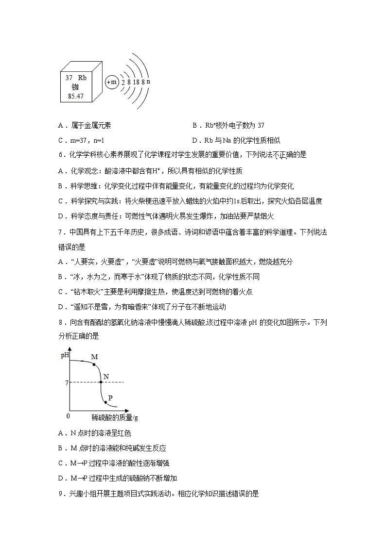 2026年山东省济南市商河县中考一模考前示范化学试卷含答案第2页