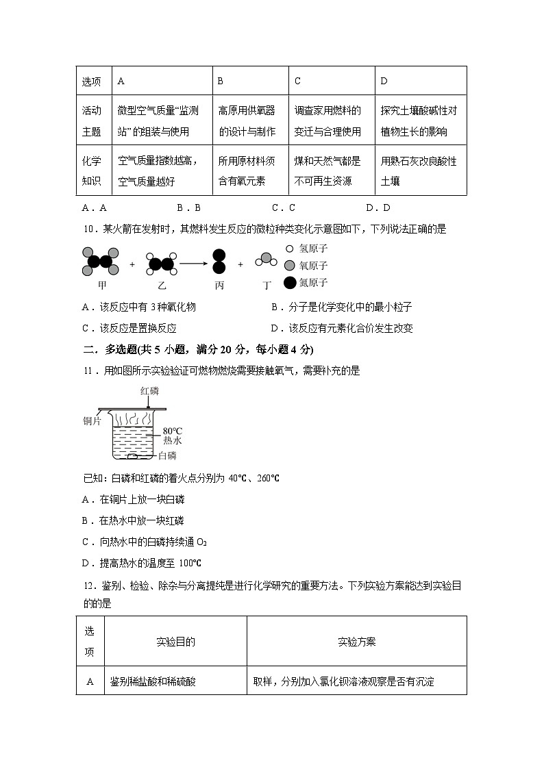 2026年山东省济南市商河县中考一模考前示范化学试卷含答案第3页