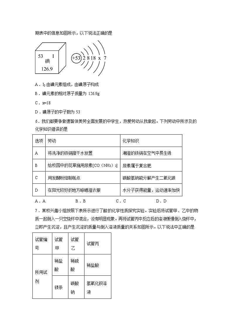 2026年山东省济南市章丘区中考一模考前示范化学试卷含答案第2页