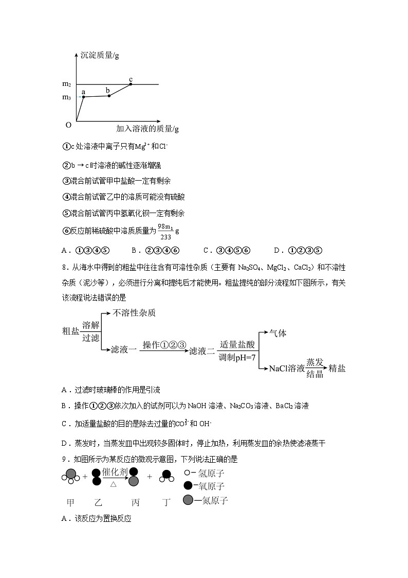 2026年山东省济南市章丘区中考一模考前示范化学试卷含答案第3页