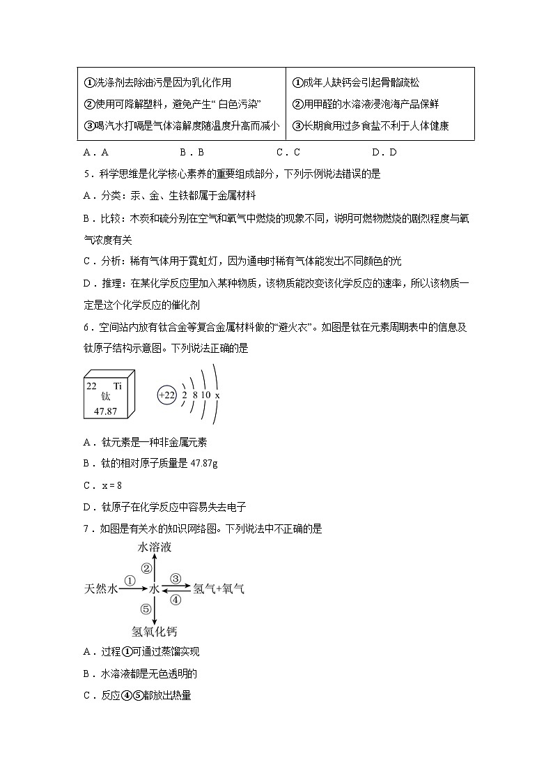 2026年山东省济南市钢城区中考一模考前示范化学试卷含答案第2页