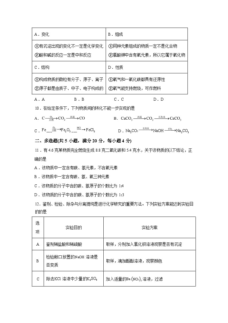 2026年山东省济南市高新区中考一模考前示范化学试卷含答案第3页