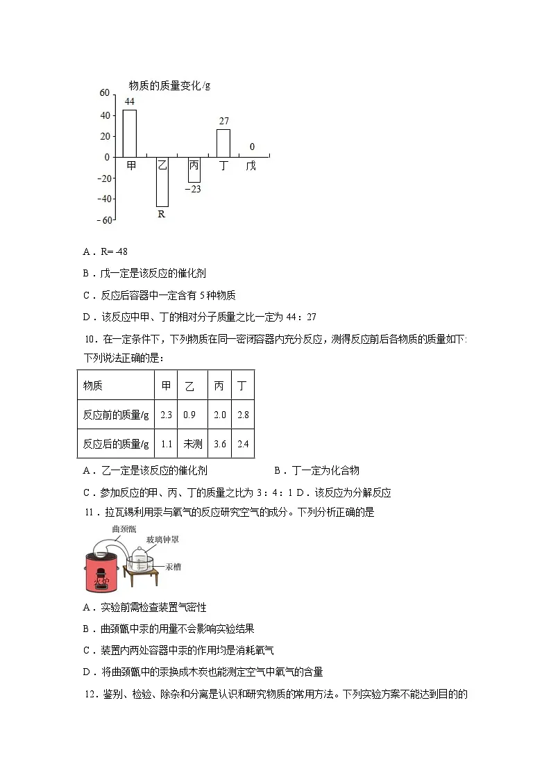 2026年山东省淄博市张店区中考化学一模考前示范卷含答案第3页