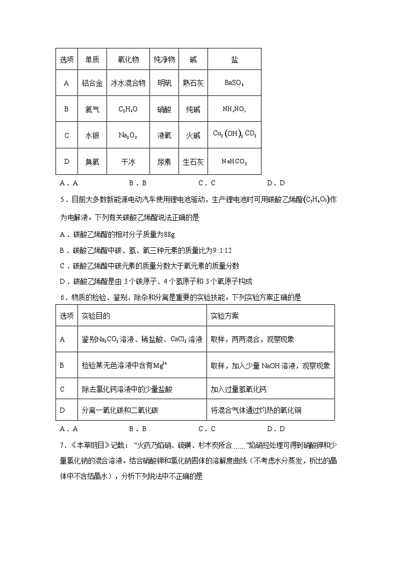 黑龙江大庆市靓湖学校2025-2026学年九年级（五四学制）下学期化学学情自测试卷含答案第2页