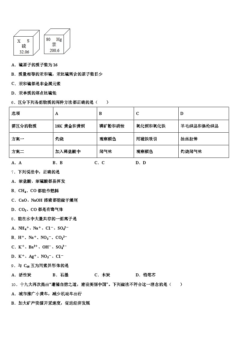 2026届湖北省恩施土家族苗族自治州中考化学最后冲刺浓缩精华卷（含答案解析）第2页
