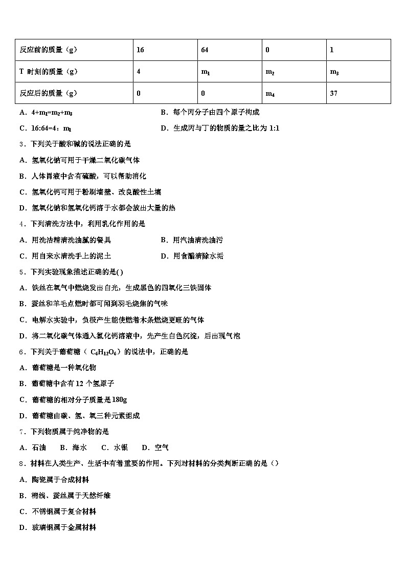 2026届湖南省张家界市中考一模化学试题（含答案解析）第2页
