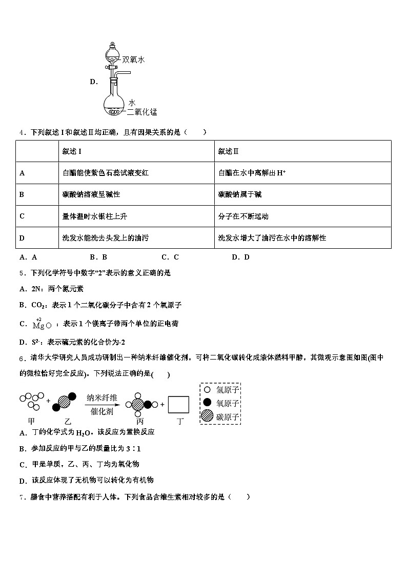 2025-2026学年江苏省苏州市中考化学考试模拟冲刺卷（含答案解析）第2页