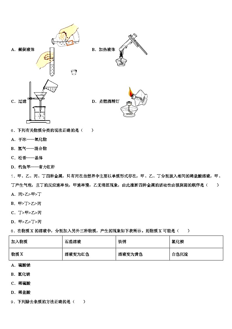 2025-2026学年茂名市中考化学五模试卷（含答案解析）第2页