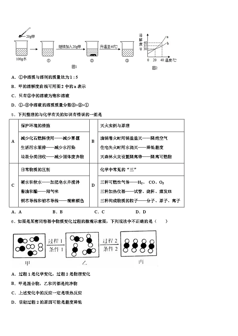 2025-2026学年内蒙古自治区中考三模化学试题（含答案解析）第2页