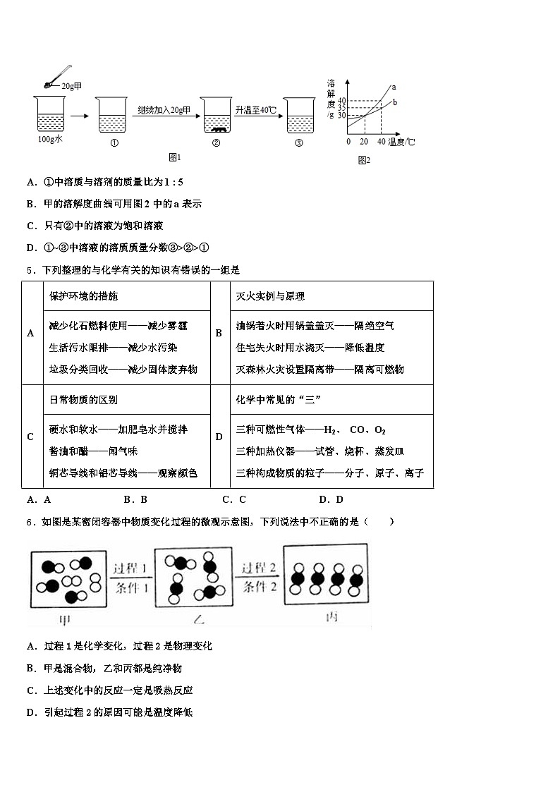 2025-2026学年内蒙古自治区中考三模化学试题（含答案解析）第2页