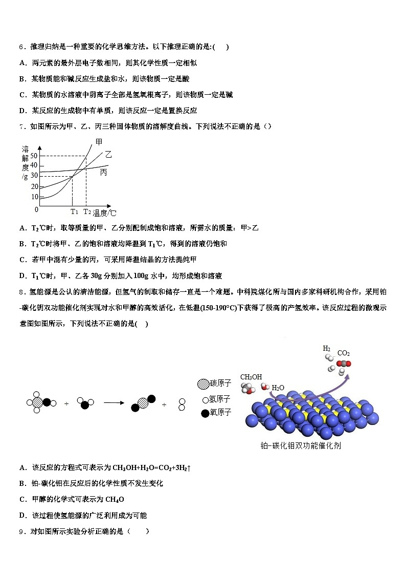 2025-2026学年陕西省榆林市中考化学押题卷（含答案解析）第2页