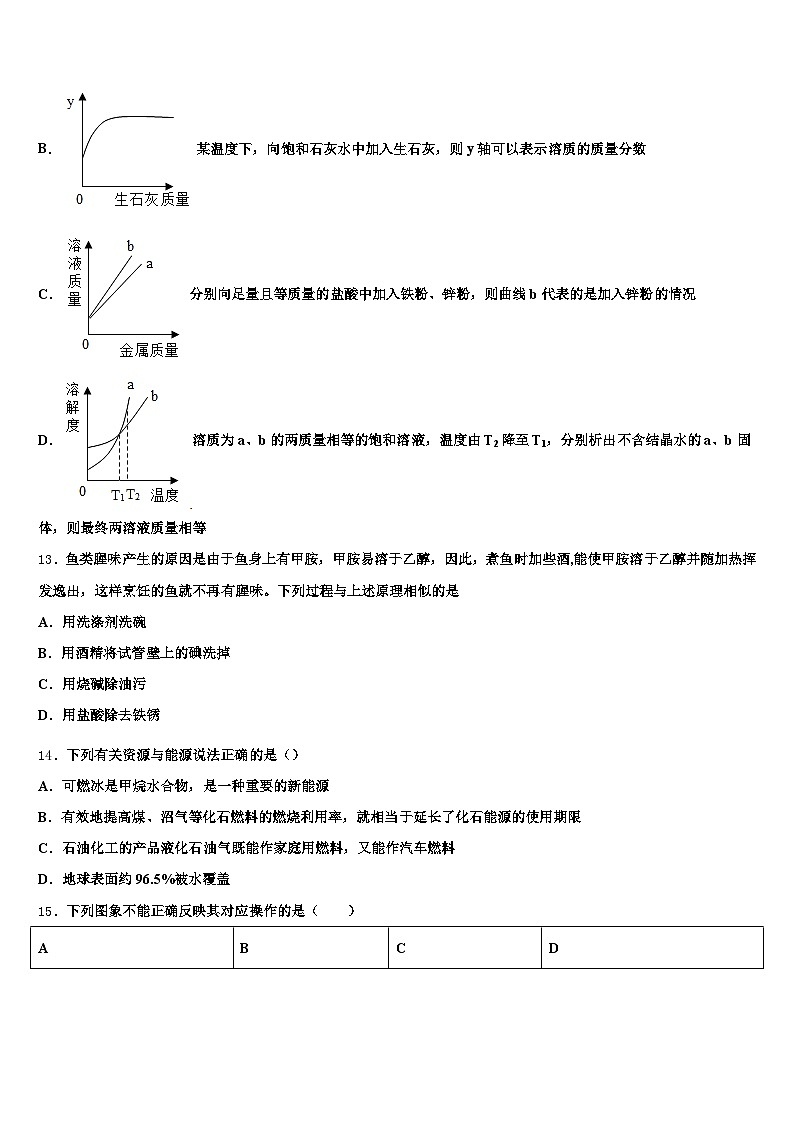2025-2026学年阳江市中考二模化学试题（含答案解析）第3页