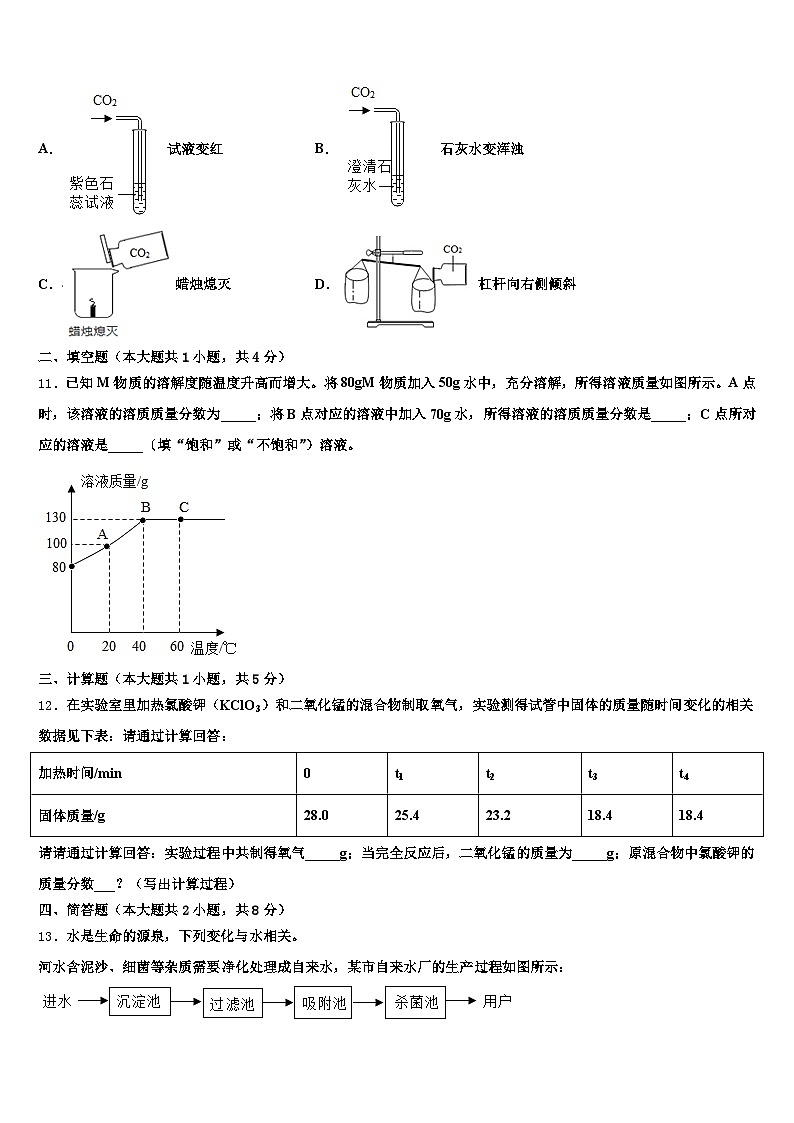 2025-2026学年云南省中考化学最后冲刺浓缩精华卷（含答案解析）第3页