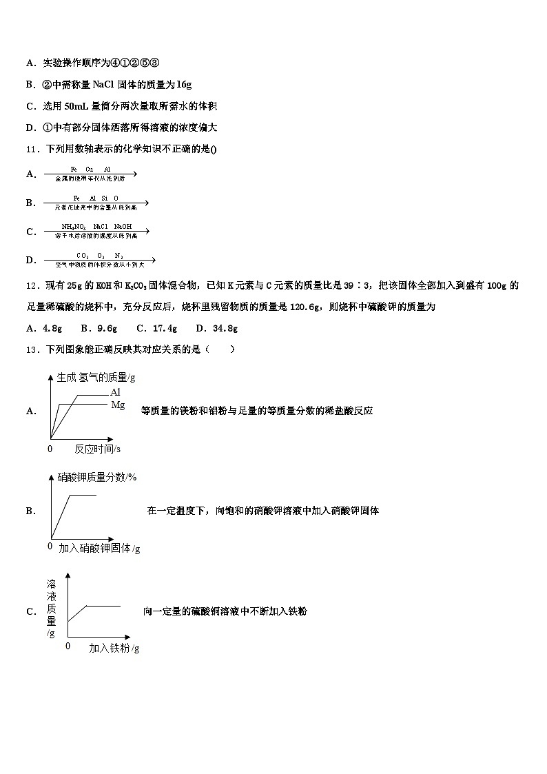 2025-2026学年张家口市中考化学模拟试题（含答案解析）第3页