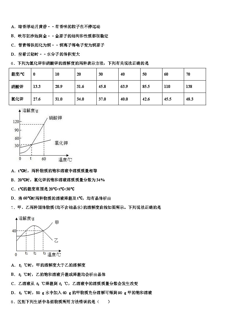 2025-2026学年浙江省舟山市中考化学模试卷（含答案解析）第2页